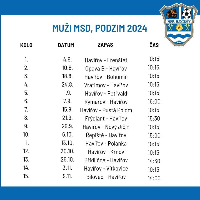 Pozvání na akci - Fotbal - MFK Havířov