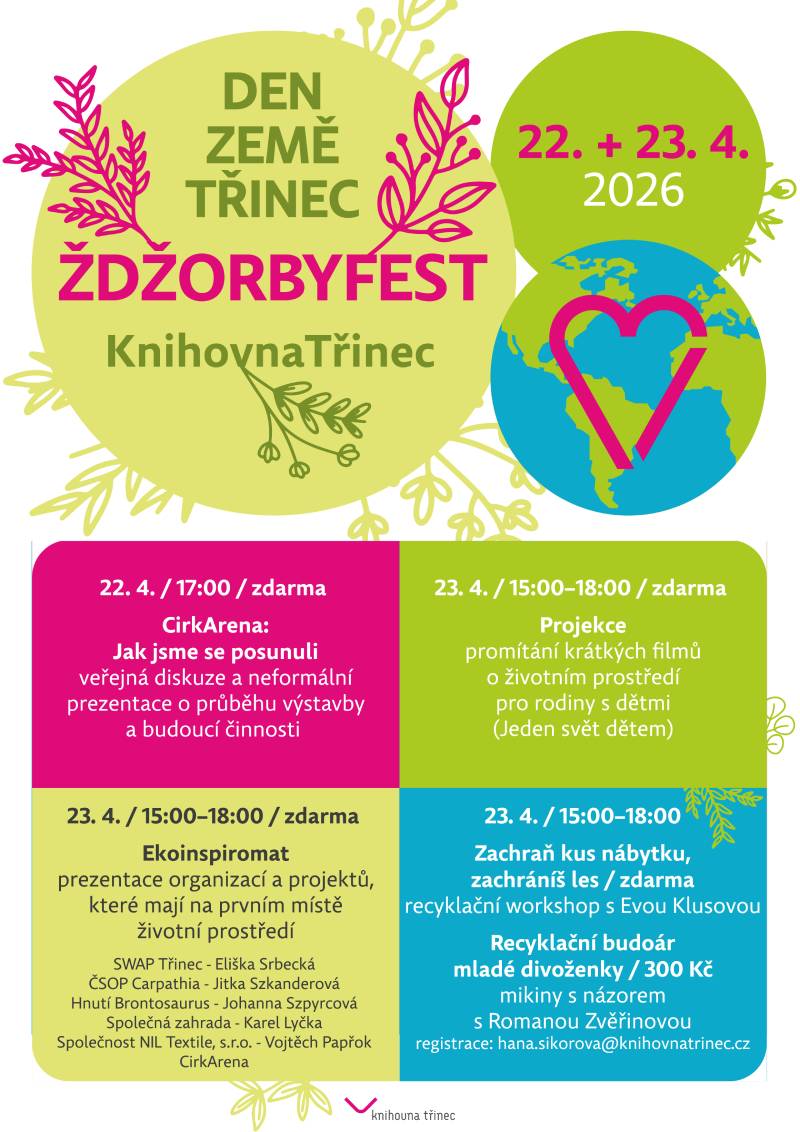 Pozvání na akci - Den Země Třinec